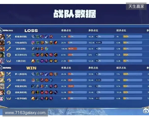 真没瞎说😅利马上轮赛后：狼队是强队，排名并不反映真实水平