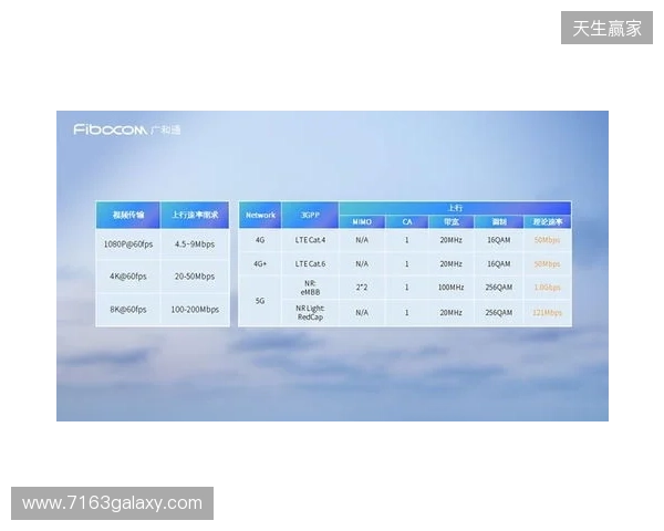 CAC 2026：抢占先机！Falcons 2-0 Legacy